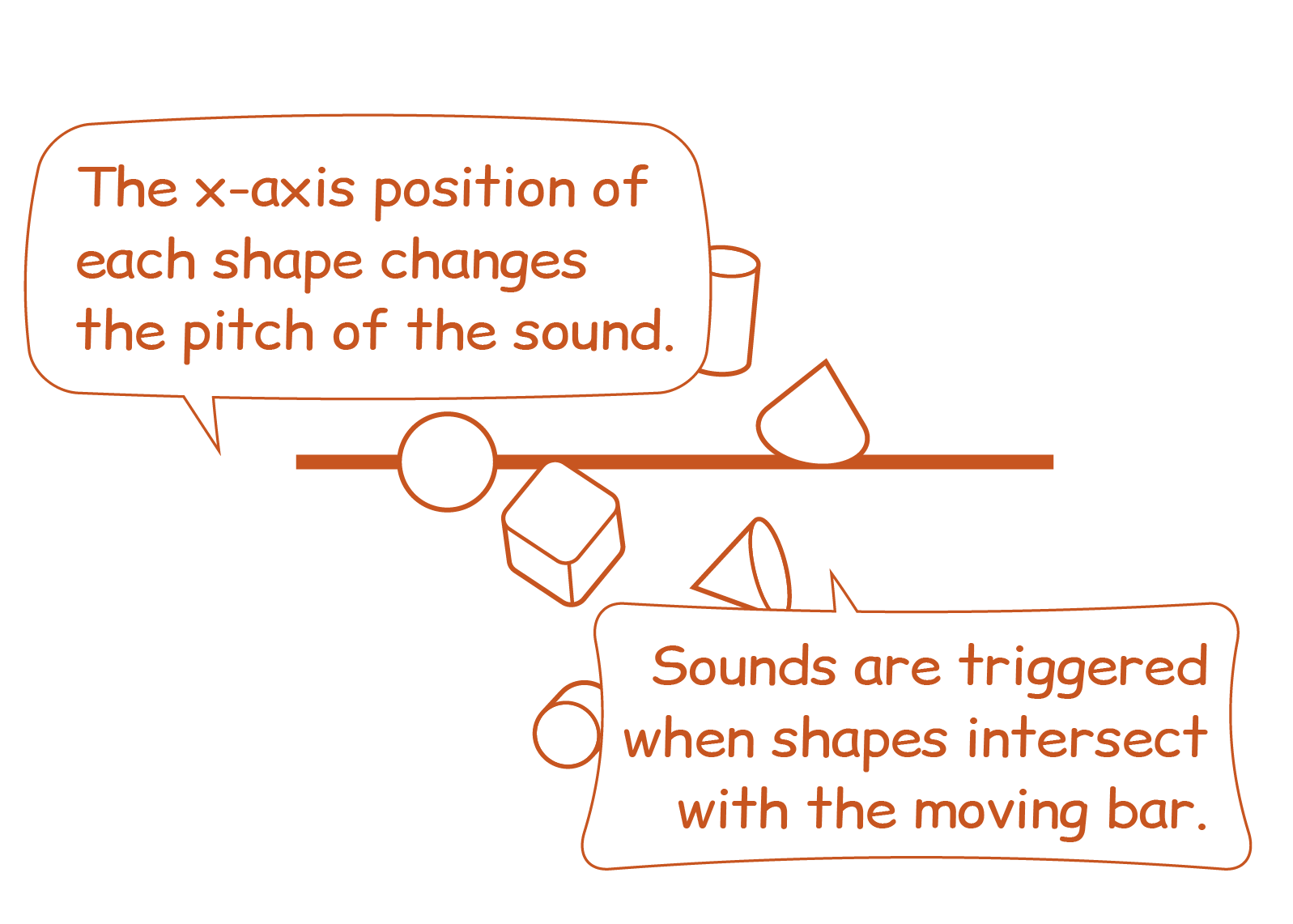 description2