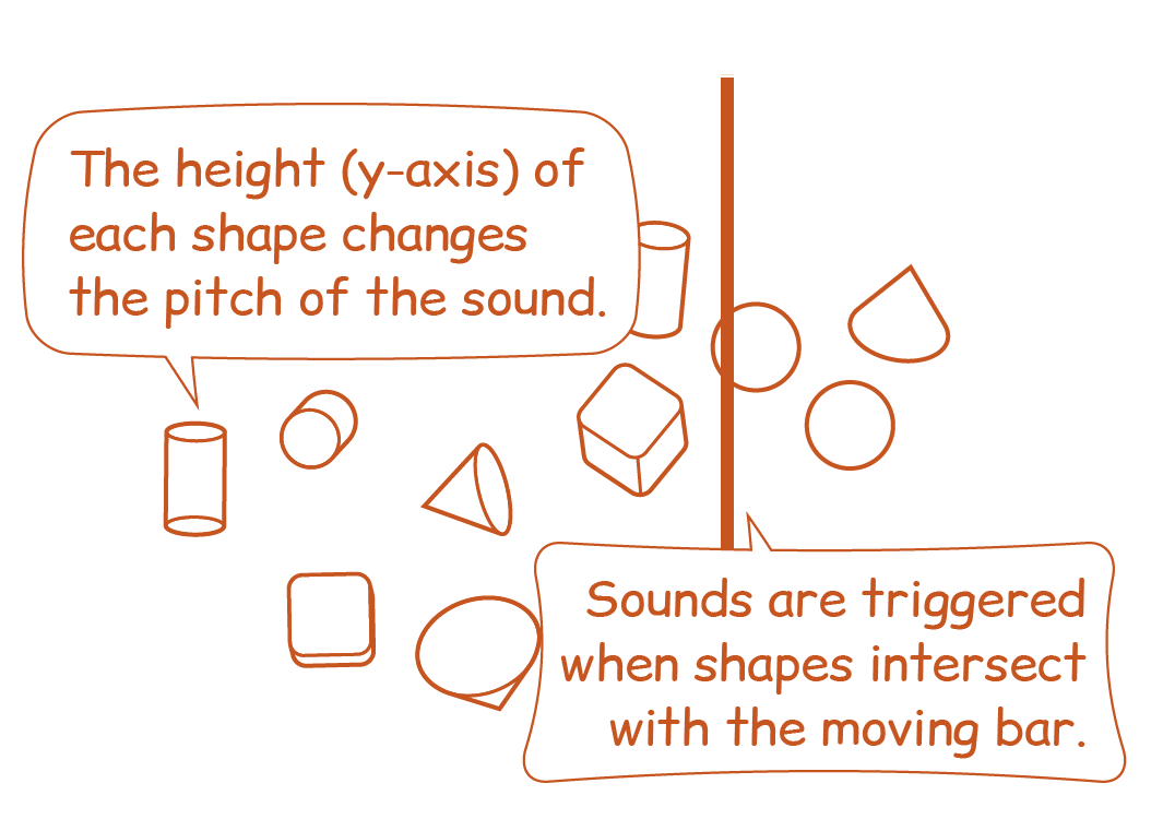description2